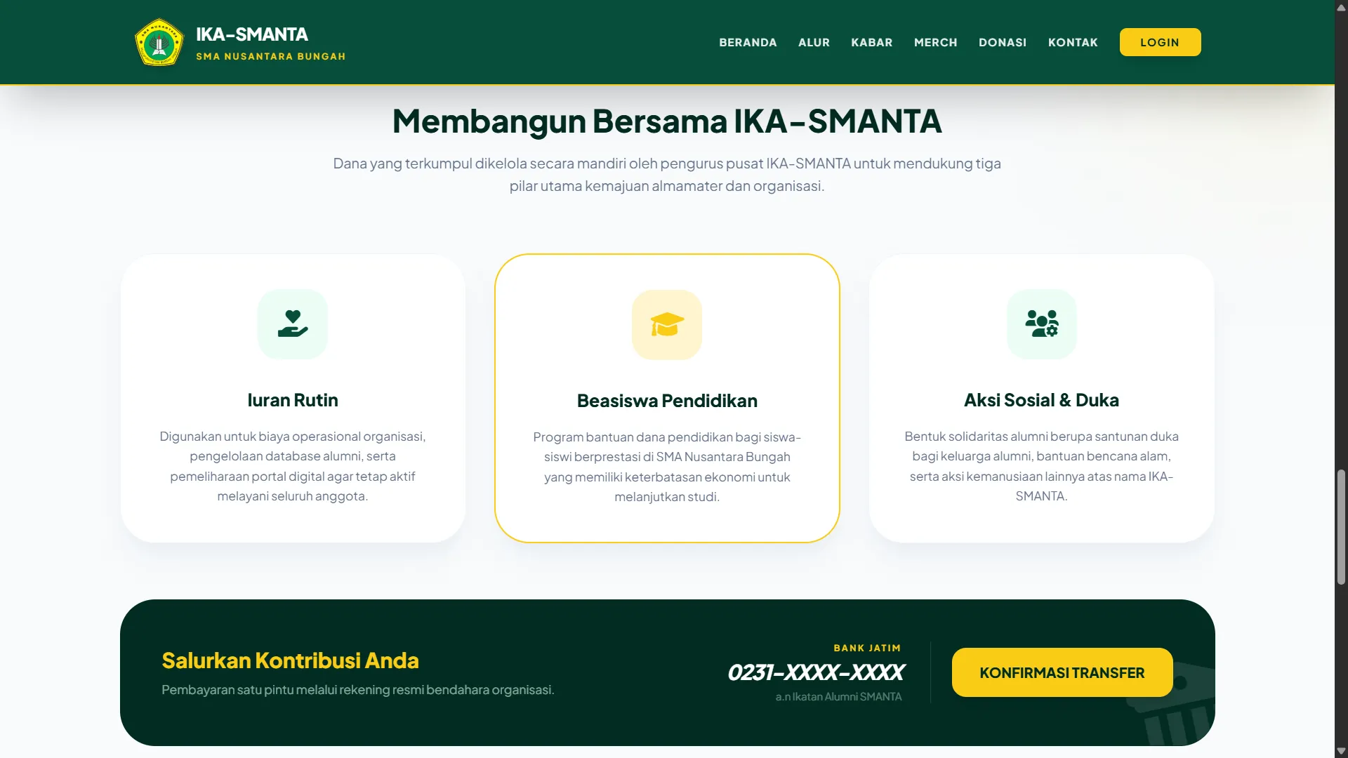 Official Website Alumni SMA Nusantara Bungah